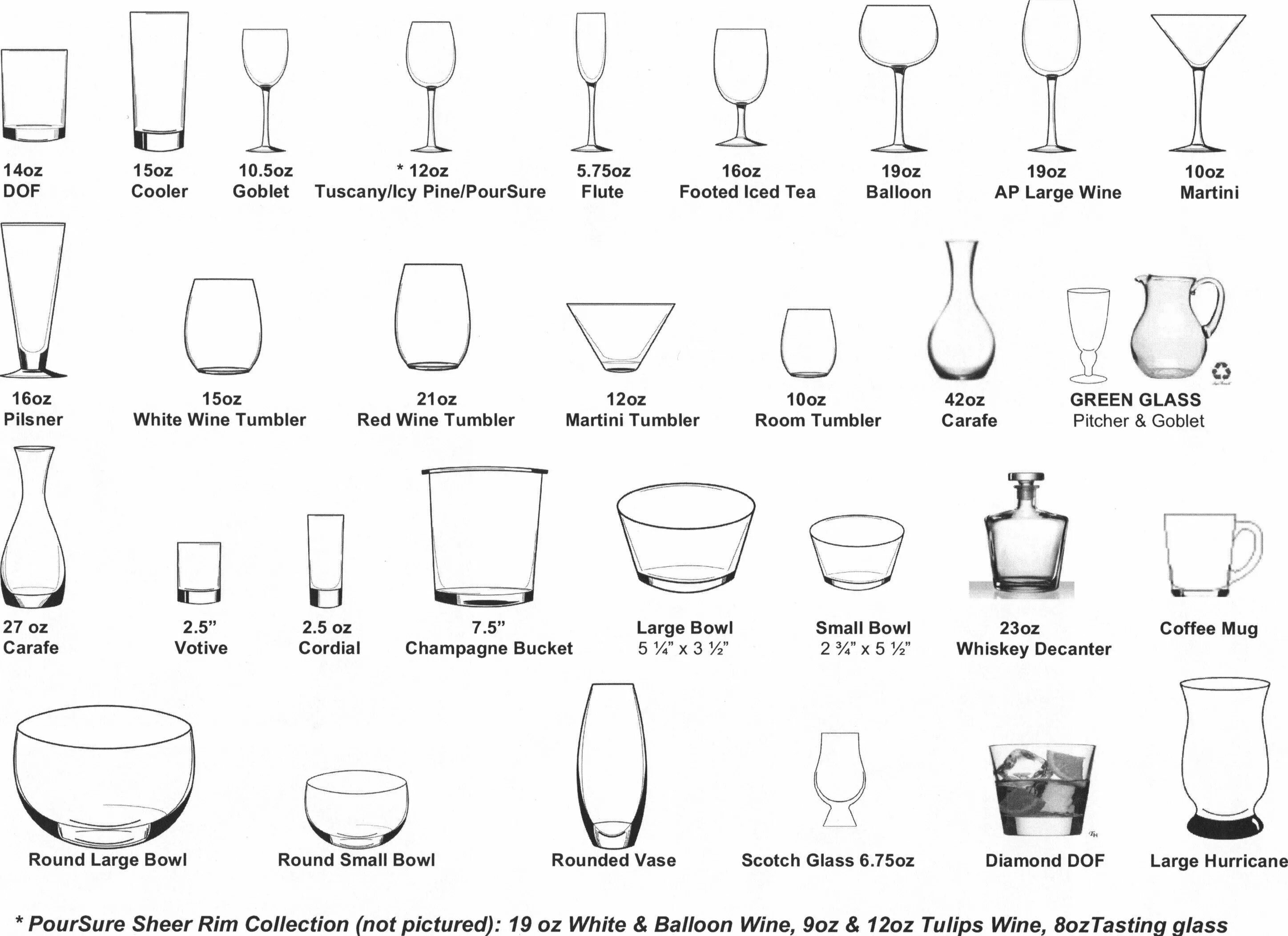 Название стаканов в баре с фото Glassware Etched glassware, Engraved wine glasses, Wine glass sizes