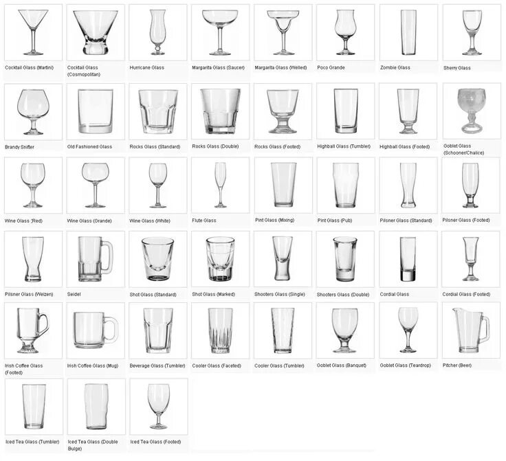 Название стаканов в баре с фото Bar tending - Bing Images Types of wine glasses, Alcohol glasses, Types of wine