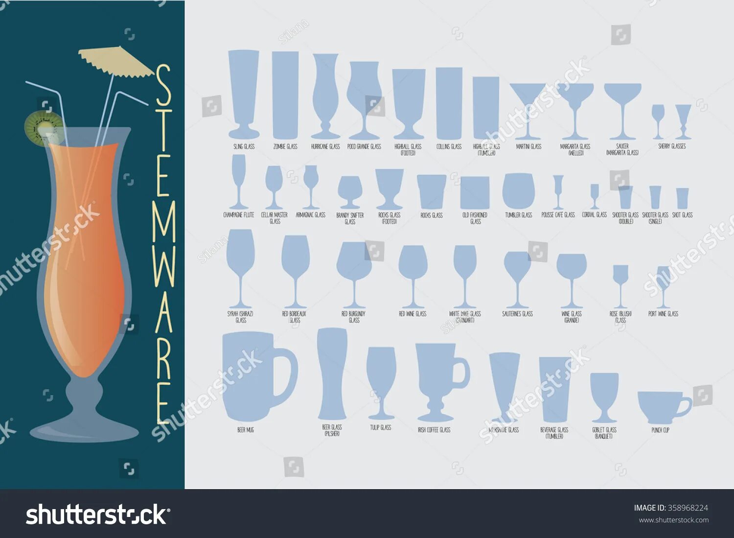 Название стаканов в баре с фото 4.881 Barman silhouette: immagini, foto stock e grafica vettoriale Shutterstock