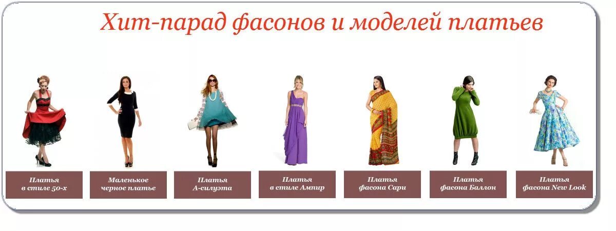 Название стилей женских Платья в стиле 60-х Кому подходят и с чем носить Стиль, Ампир, Платья