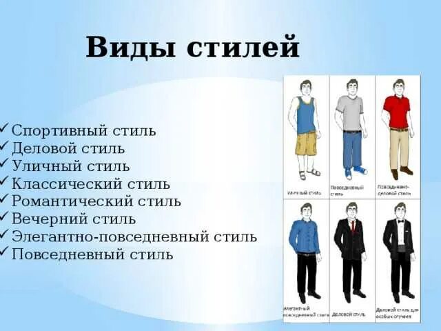 Название стилей женских Какие есть стили - CormanStroy.ru