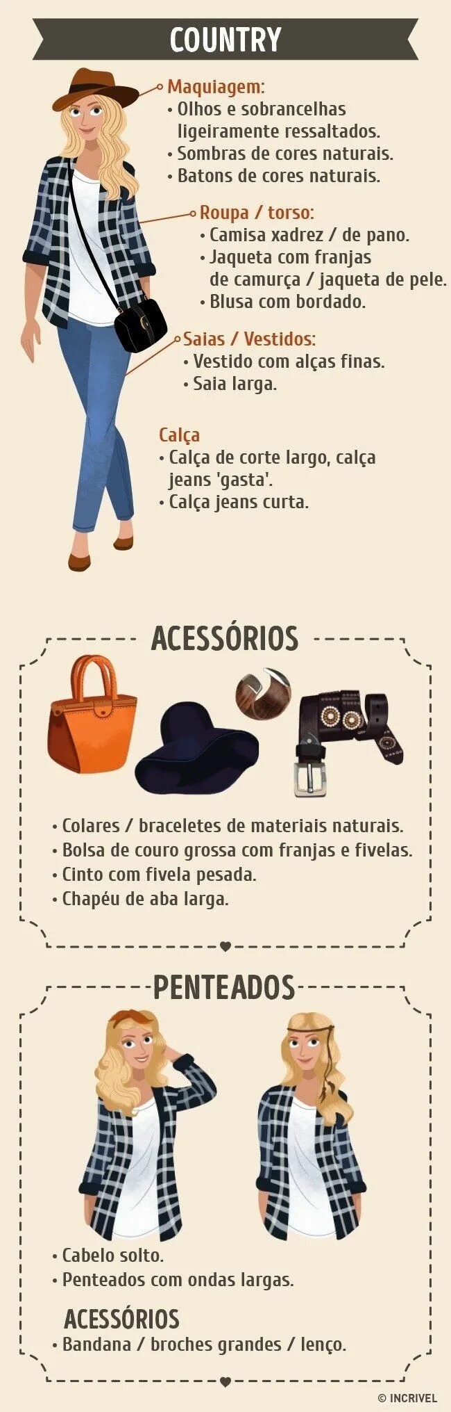 Название стилей женских Guia de estilos do Incrível.club Roupas da moda feminina, Guias de estilo, Conse