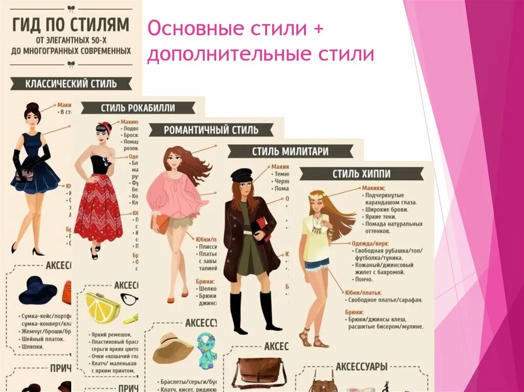 Название стилей женских Определить стиль по картинке: найдено 87 изображений