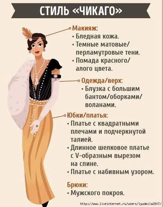 Название стилей женских Пин на доске Стиль одежды