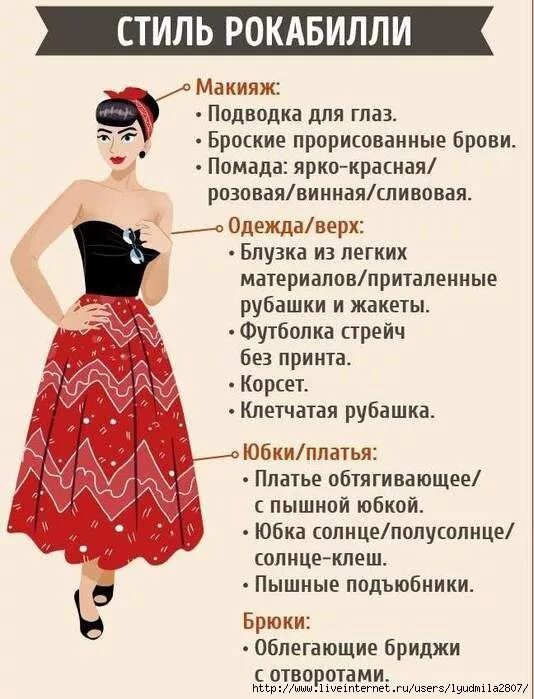 Название стилей женских 10-1 (534x700, 170Kb) Стиль рокабилли, Стиль одежды, Стиль руководства