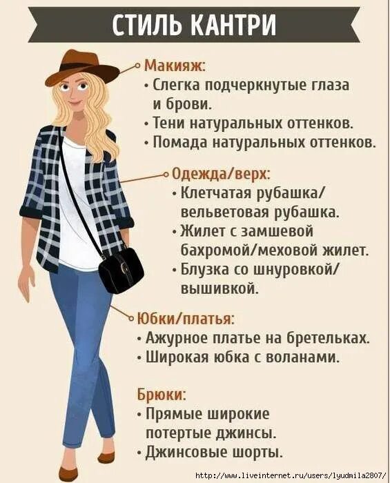 Название стилей женских 07-1 (565x700, 159Kb) Стиль, Стиль одежды кантри, Стиль одежды