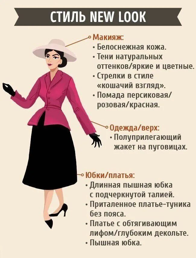 Название стилей женских Пин от пользователя Нэлли на доске Интересное Стиль, Стиль одежды, Стиль руковод