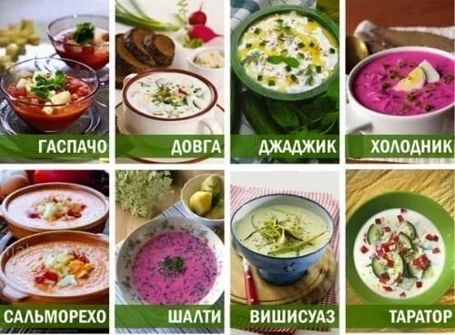 Название супов список с фото "ТОП 8 Рецептов Холодных Супов". Healthy cooking, Ethnic recipes, Cooking