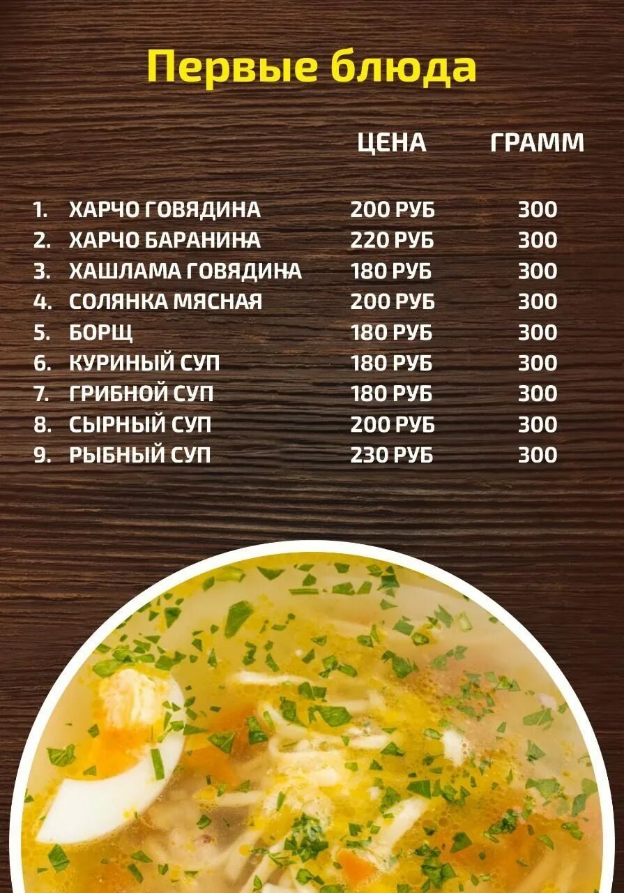 Название супов список с фото Меню супы - CoffeePapa.ru