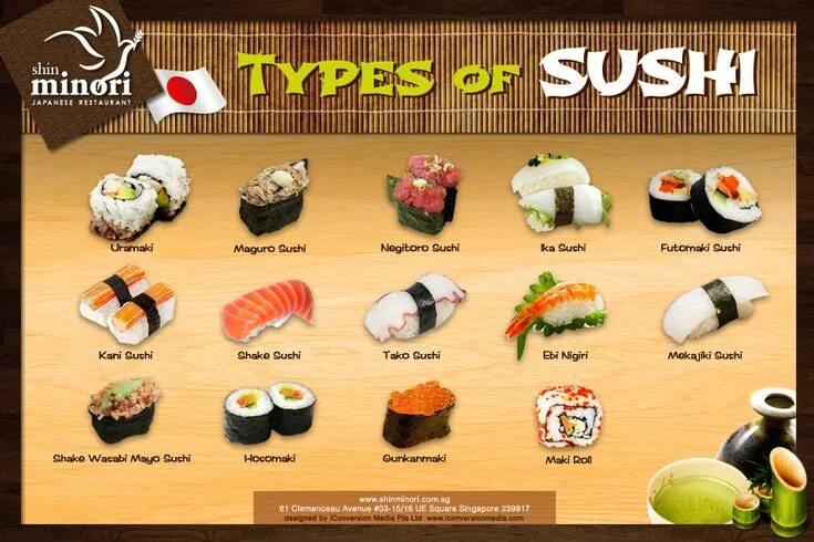 Название суши и роллов с фото Home Shin Minori Types of sushi, Sushi, Amazing food art