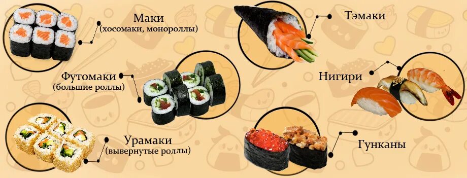 Название суши роллы фото какие бывают Японская кухня "Вкусномир" с доставкой в Тирасполь, Бендеры и другие населенные 