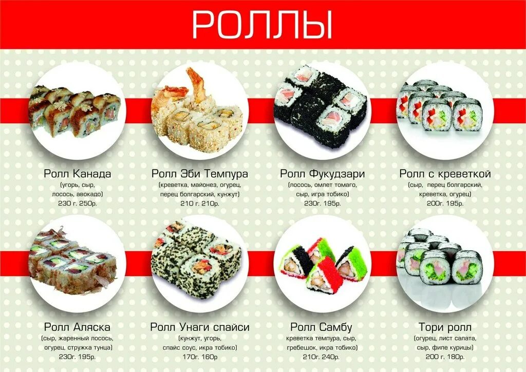 Название суши роллы фото какие бывают Суши и их названия - CoffeePapa.ru