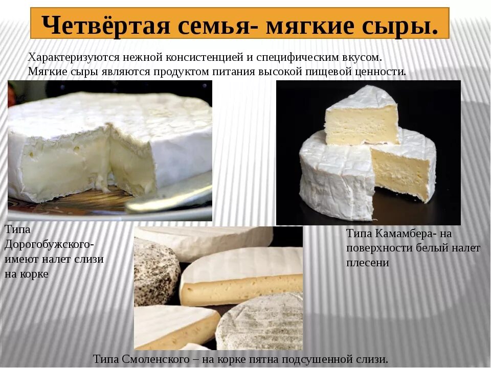 Название сыров список фото Картинки СЫРЫЕ СЫРЫ ЭТО КАКИЕ