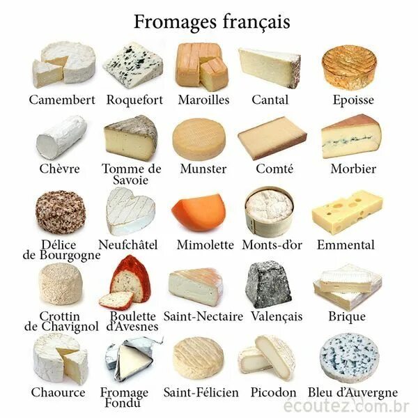 Название сыров список с фото и описанием Les fromages Cibo francese, Cibo, Idee alimentari