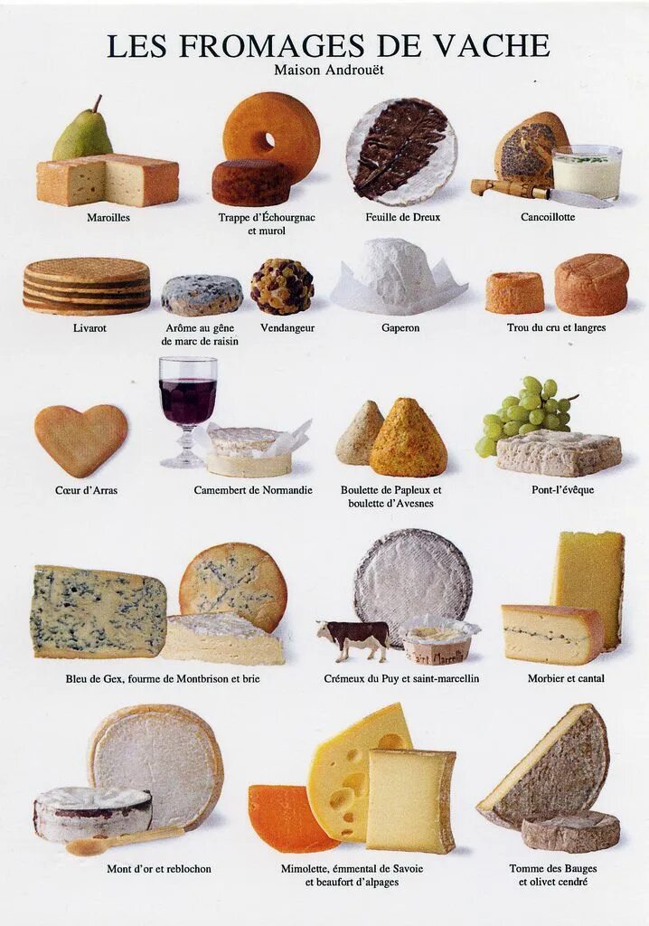 Название сыров список с фото и описанием Les fromages de Vache (Nouvelles Images) Cow cheese, French cheese, Cheese