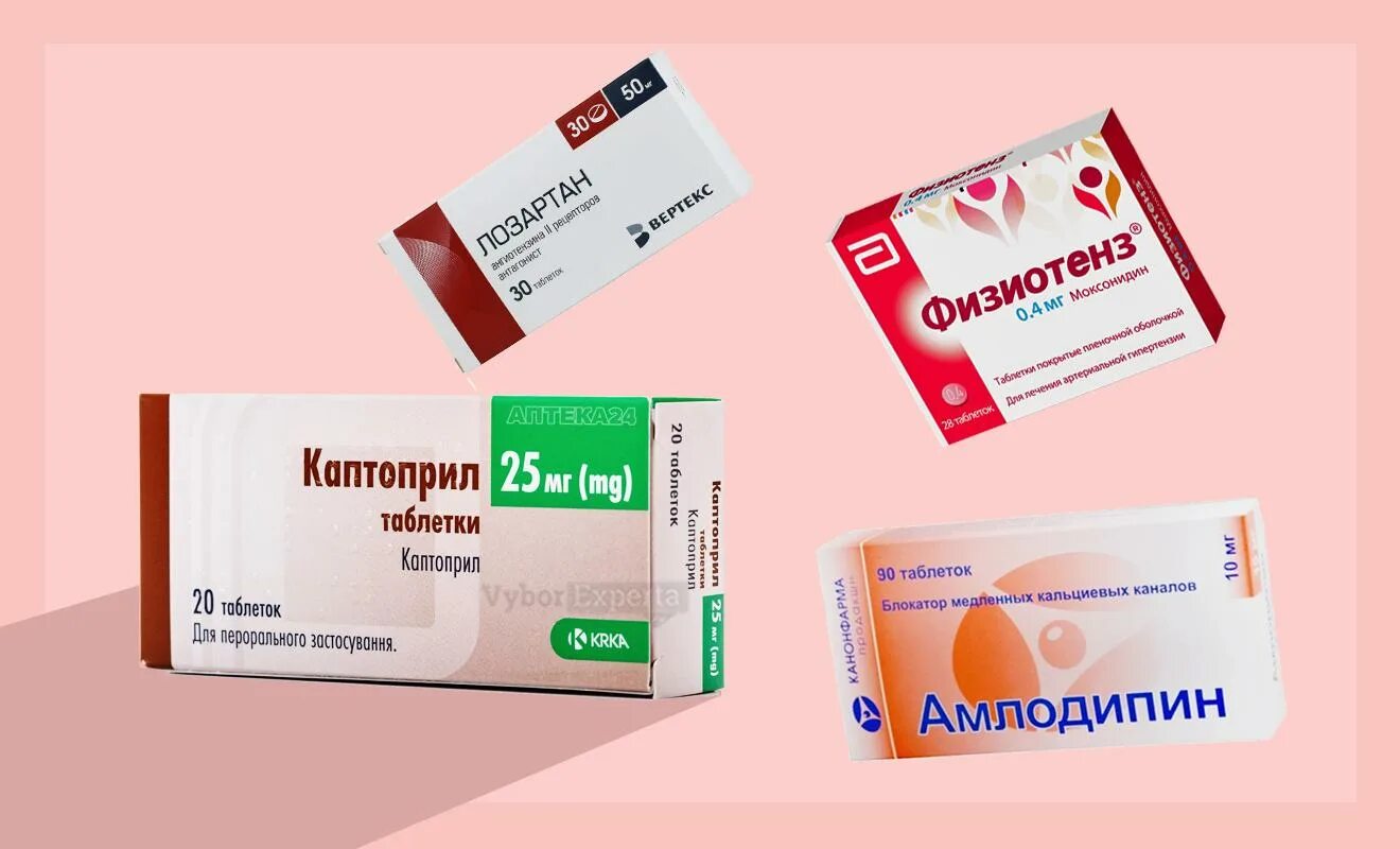 Название таблеток от давления фото Самое безопасное лекарство от давления