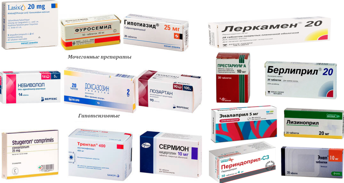 Название таблеток от давления фото Таблетки от высокого давления форум