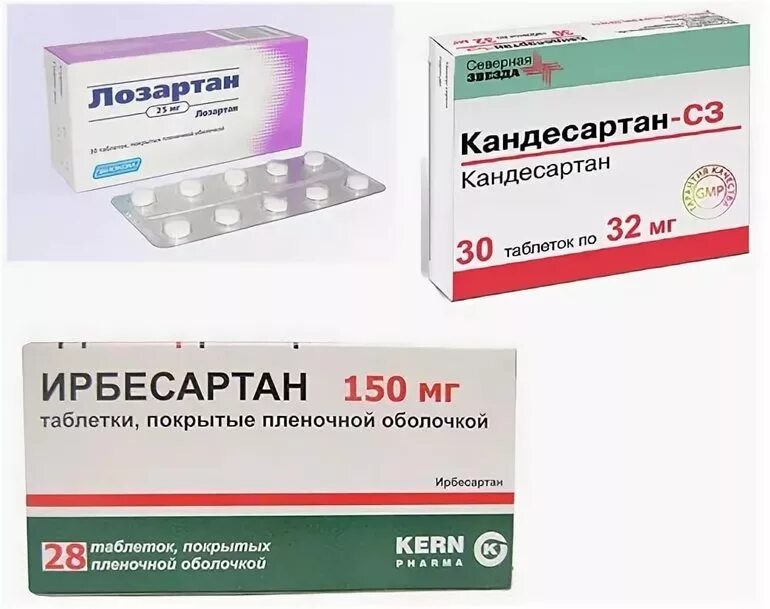Название таблеток от давления фото Название таблеток от давления повышенного по алфавиту с картинками
