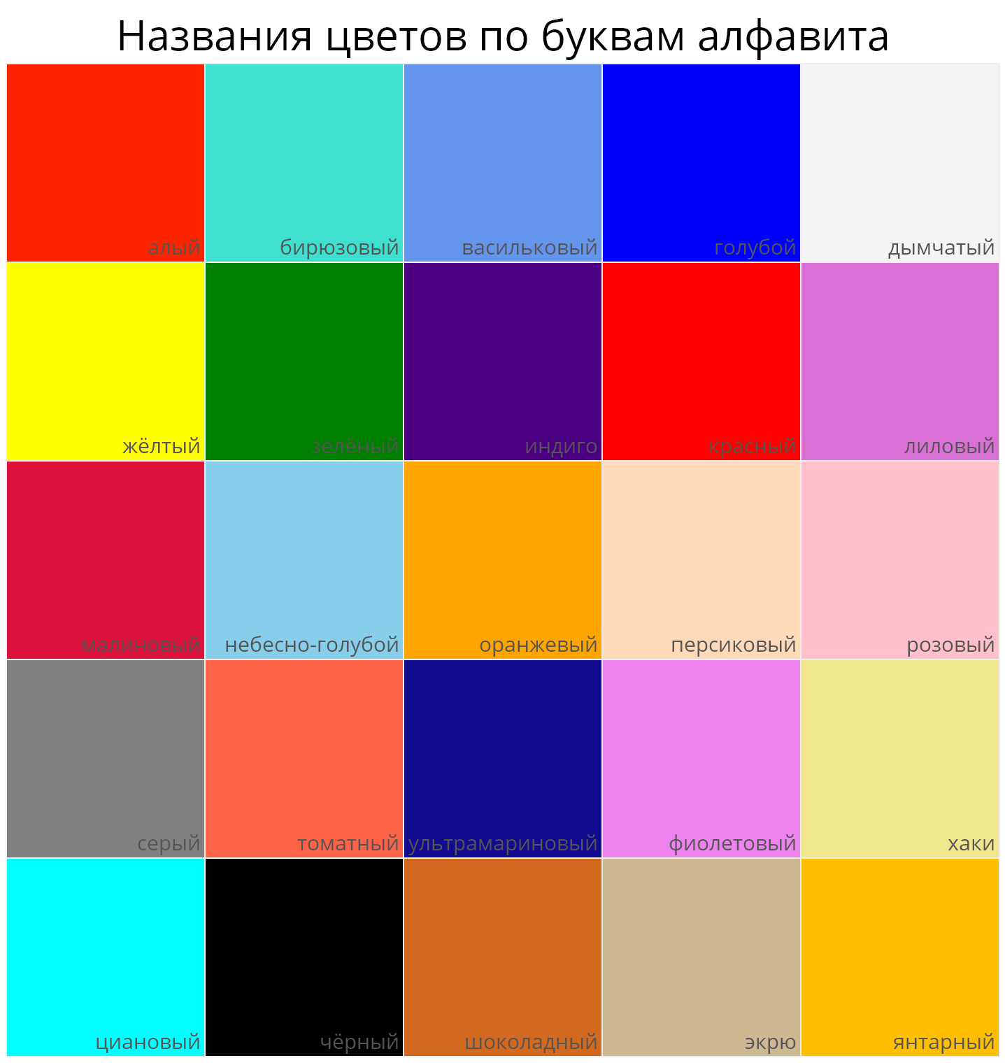 Название цвета цветов фото Какие бывают оттенки фото - DelaDom.ru