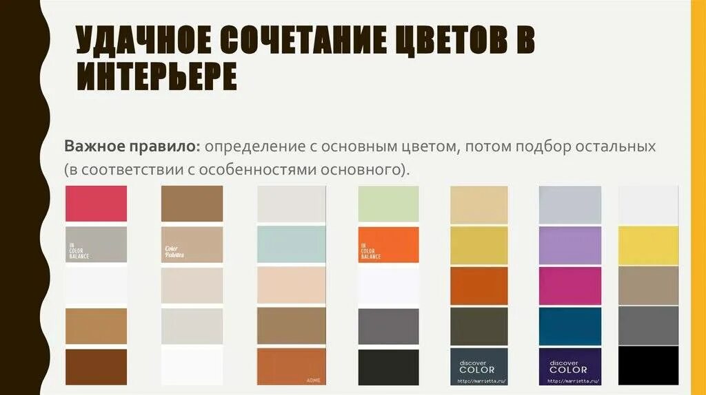 Название цвета в интерьере Совместимость цветов в интерьере фото - DelaDom.ru