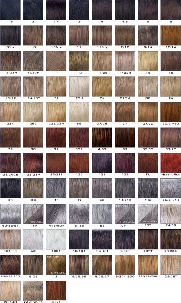 Название цвета волос палитра фото Pin by Alice Neun on Hairstyles Hair color chart, Red hair color chart, Blonde h
