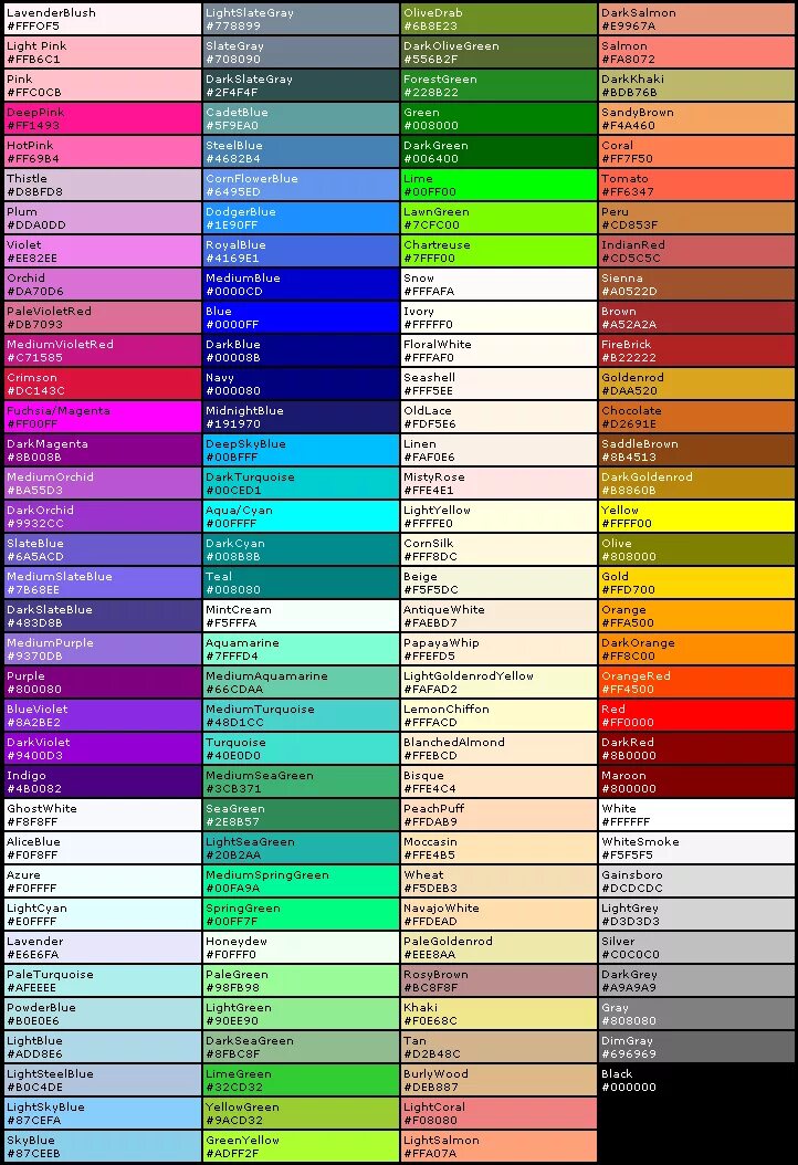 Название цветов и оттенков с фото Color Names II Hexadecimal color, Color names chart, Web colors