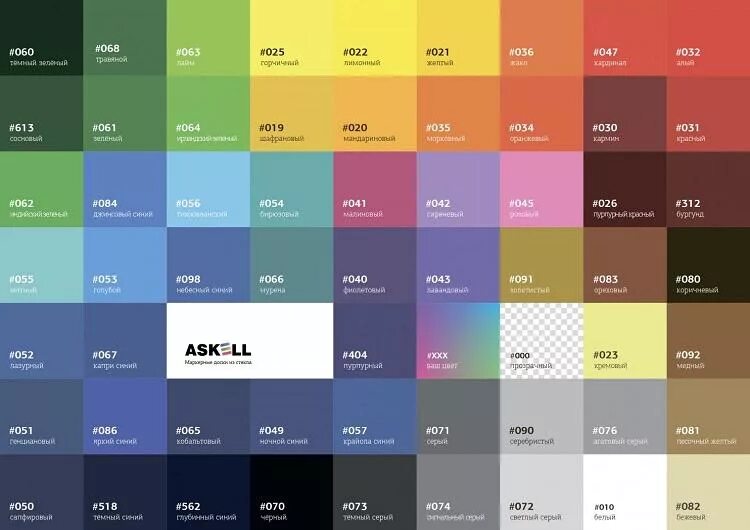 Название цветов и оттенков с фото Стеклянная магнитная маркерная доска Askell Lux 1000x1500 мм голубая S100150-053