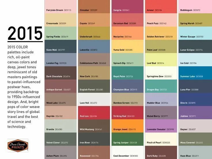 Название цветов и оттенков в интерьере 2015 Design and Color Trends Color trends, Dunn edwards paint, Paint colors