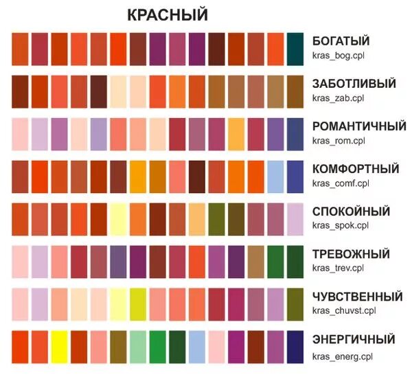 Название цветов и оттенков в интерьере Ня картинки - оттенки красного цвета названия фото - Няшки Палитра, Оттенки крас