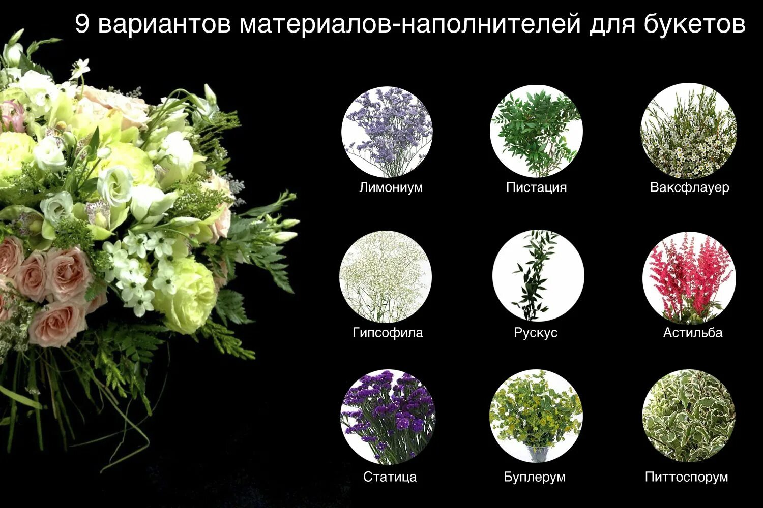 Название цветов которые добавляют в букеты фото Стаффаж во флористике Планета Флористики Интернет журнал о флористике. Флористик