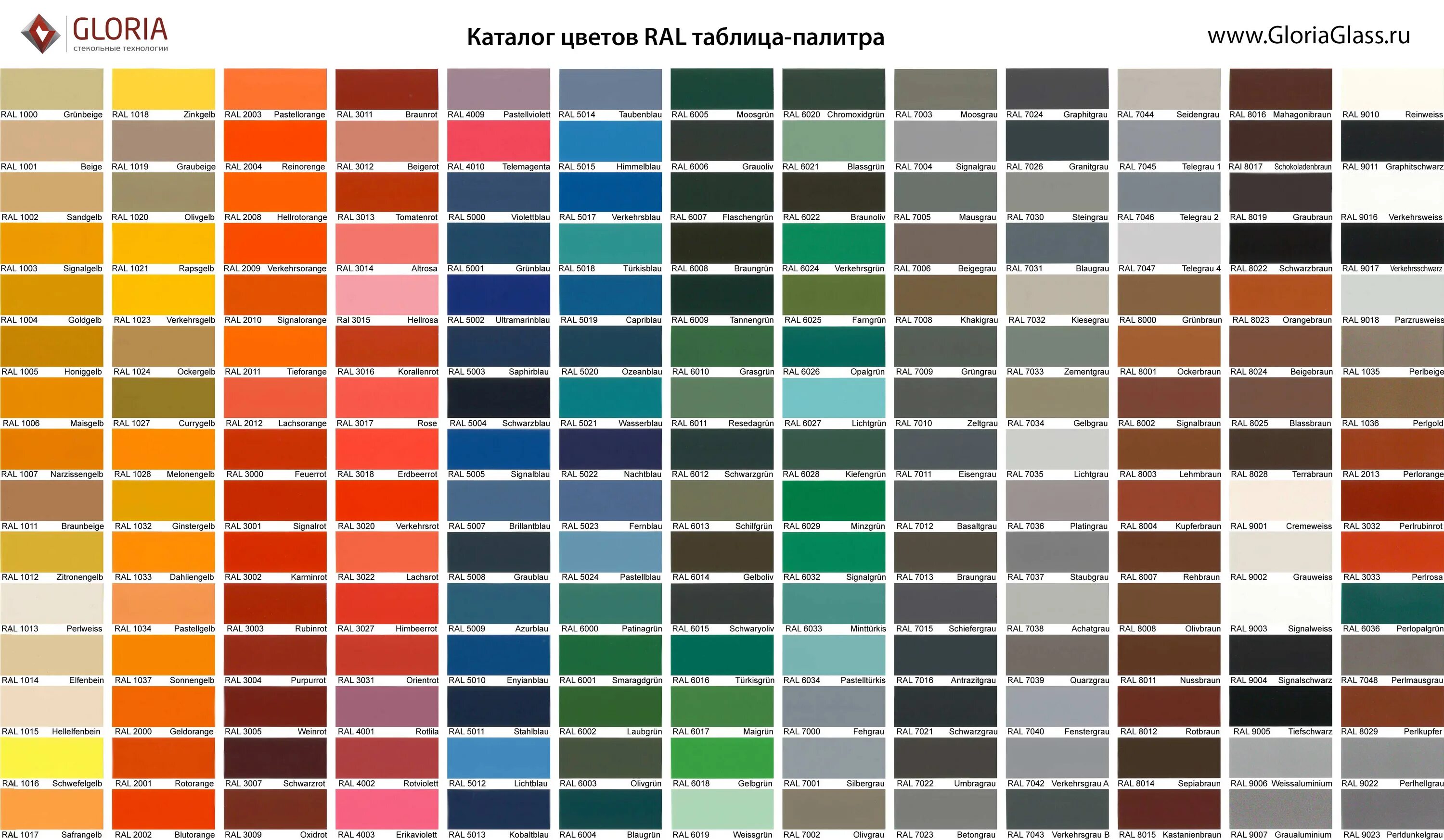 Название цветов красок с фото Экраны для батарей : Экран для батарей стеклянный красный глянцевый