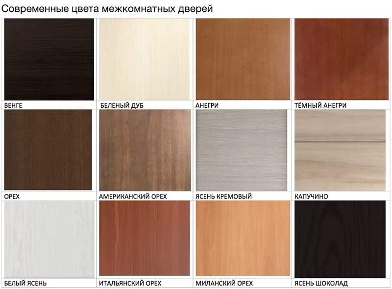 Название цветов межкомнатных дверей фото Дверь межкомнатная Гладкая ДГ *2000мм Ламинированная (ВДК Магазин Artpol