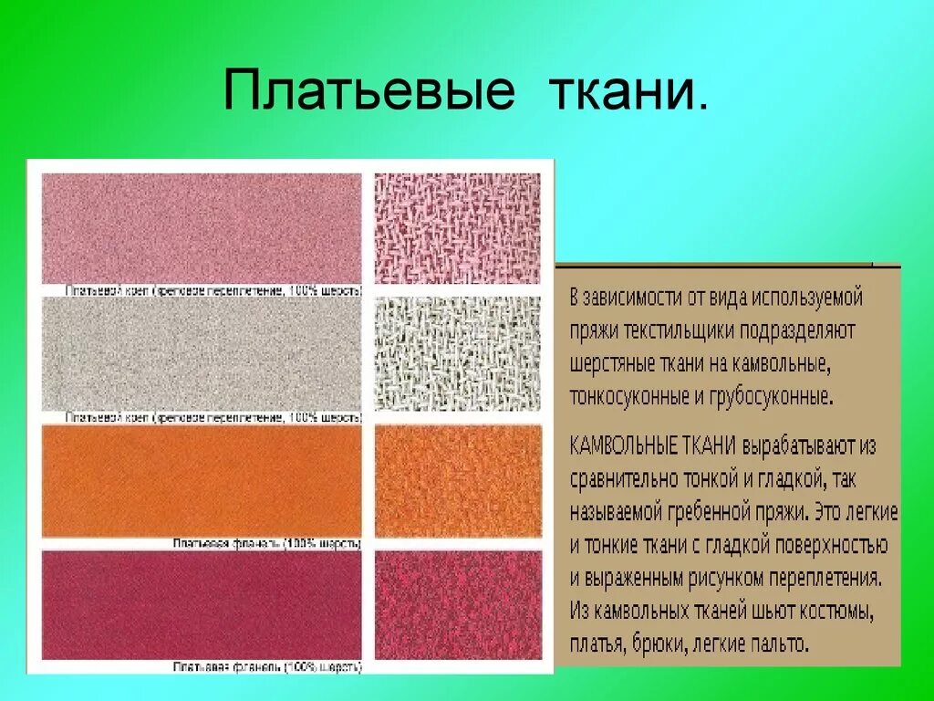 Название тканей для одежды список с фото Материаловедение. Хлопчатобумажные и льняные ткани - презентация онлайн