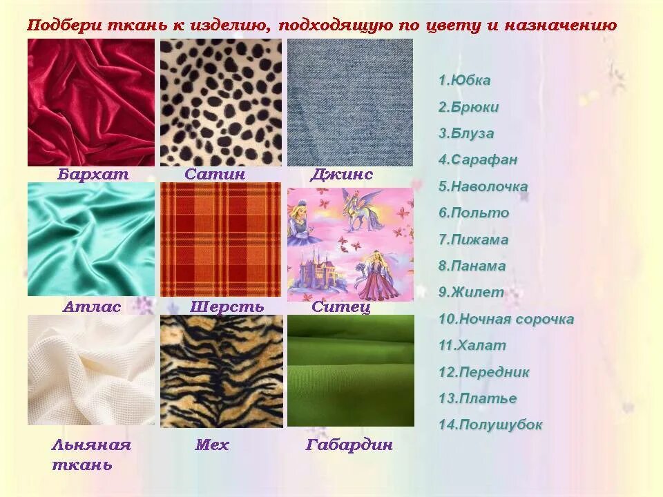 Название тканей для одежды список с фото Виды тканей: для одежды, какие бывают плотные типы, фото и название