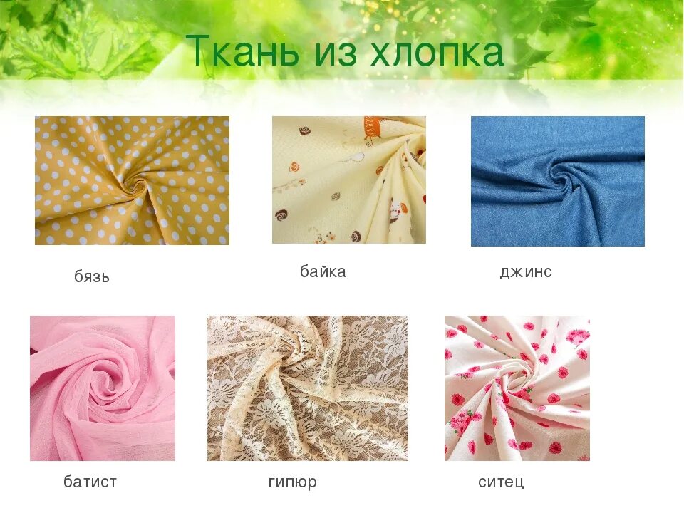 Название тканей для одежды список с фото Виды хлопковых тканей для постельного белья