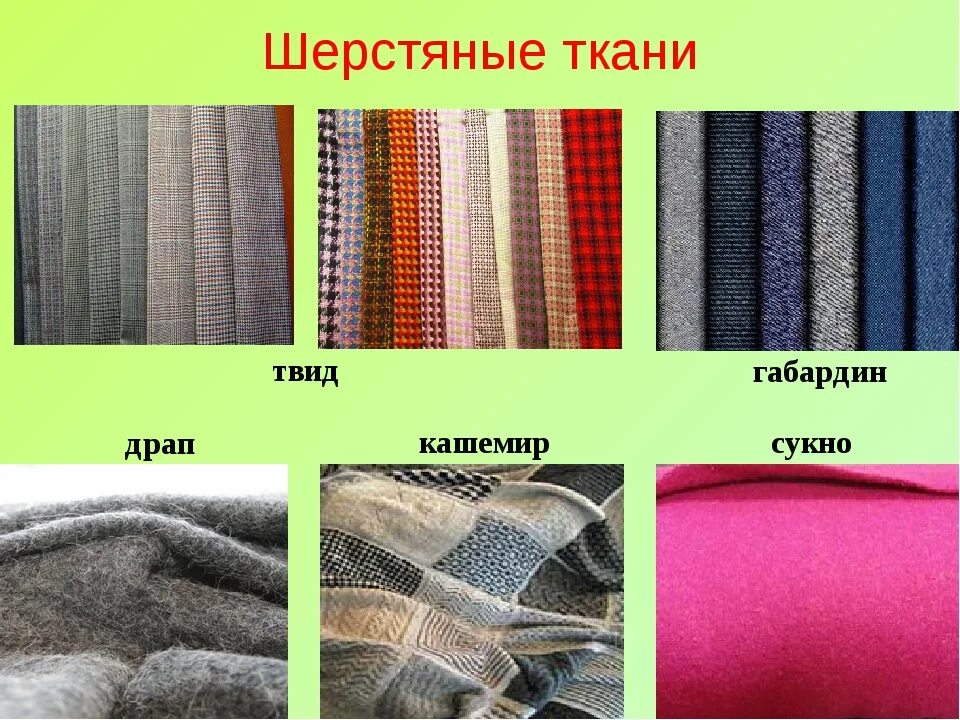 Название тканей список с фото По способу отделки ткань бывает