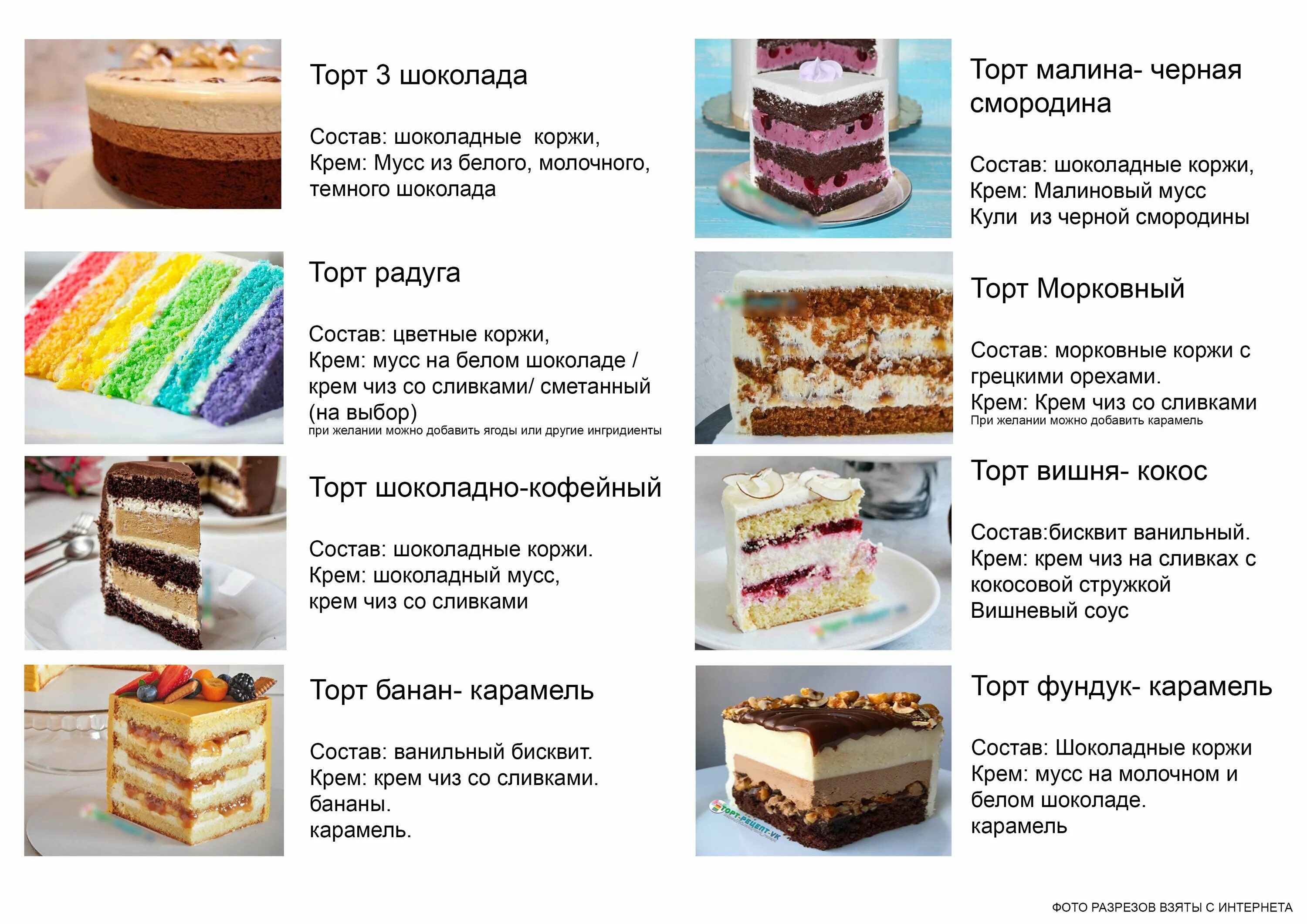 Название тортов и фото Начинка для домашнего торта - 74 фото