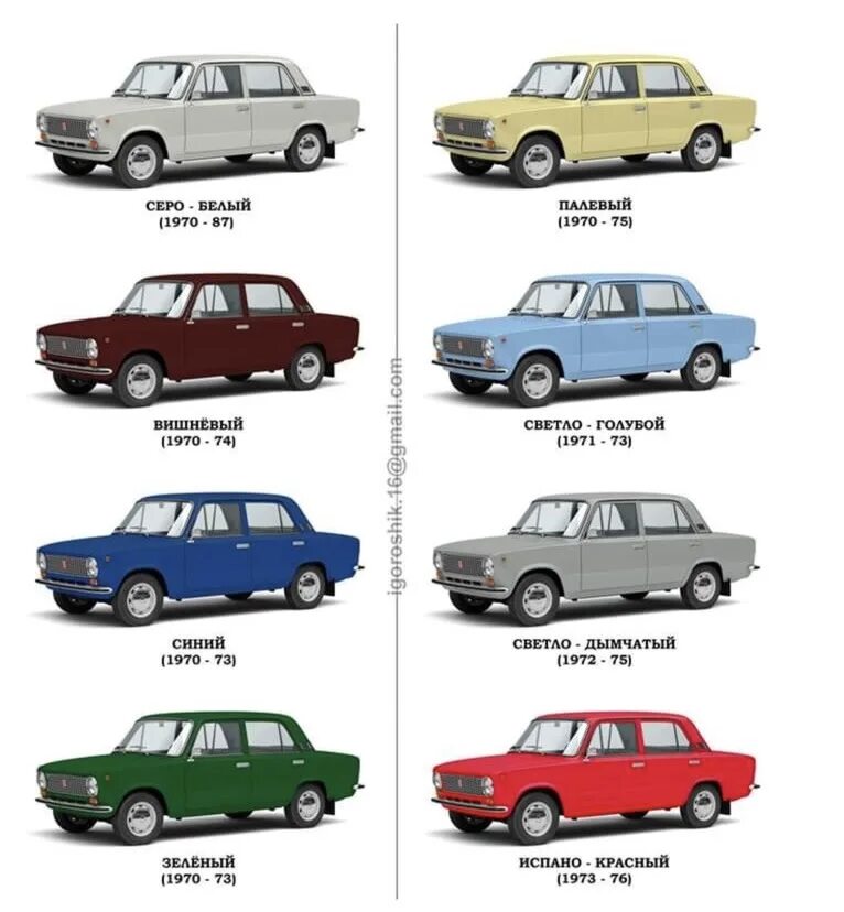Название ваз фото Какого . ЦВЕТА?! - Lada 2101, 1,1 л, 1972 года фотография DRIVE2