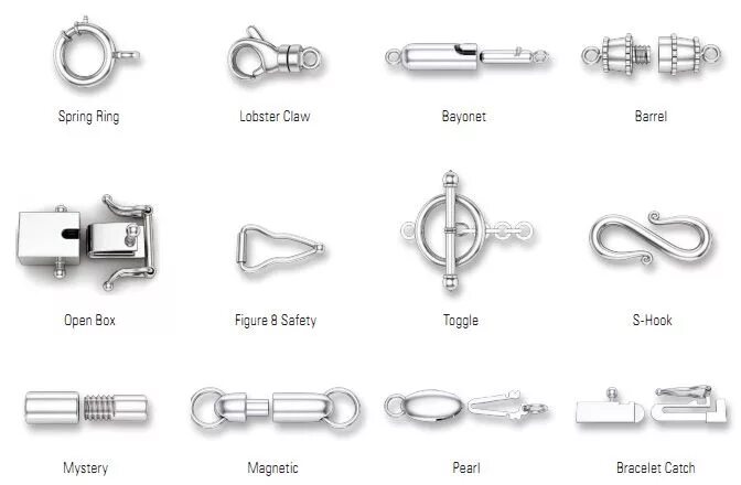 Название замков на цепочках фото Necklace Clasps Jewelry clasps, Jewelry drawing, Jewelry making