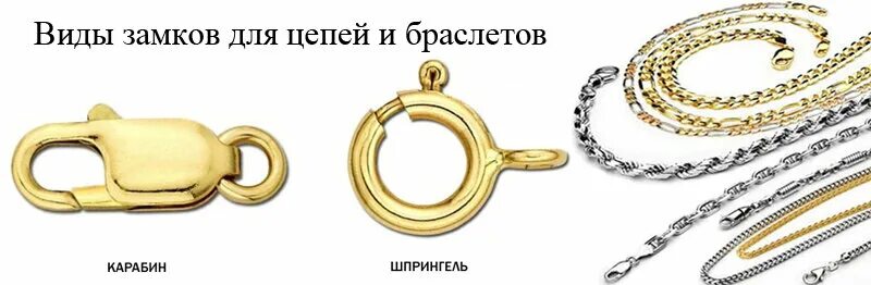 Название замков на цепочках фото Больше не работает: T. M. S. A № 1, ювелирная мастерская, Московская область, Ис