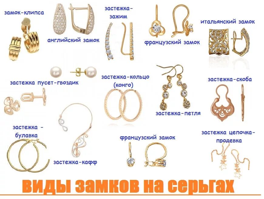 Название замков на цепочках фото Купить лучшие товары в категории Швензы, заготовки для серег на сайте Мастерская