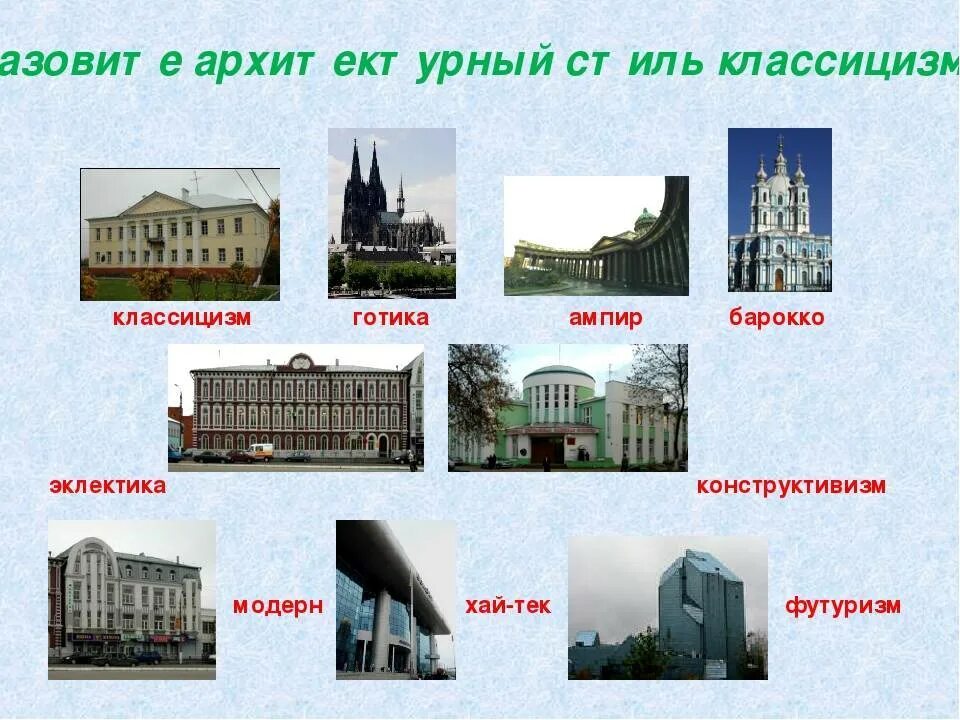 Название здания по фото Архитектурные стили с примерами фото - DelaDom.ru