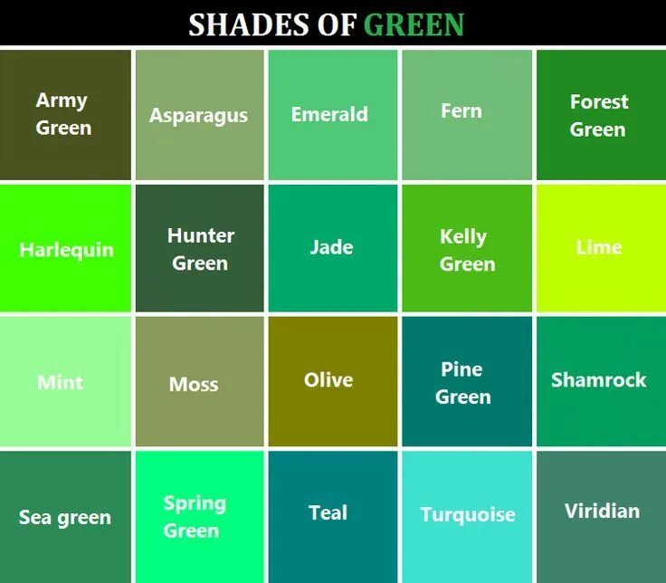 Название зеленых цветов фото Found on Google from pinterest.com It's a Jeep Thing! Green color chart, Green c