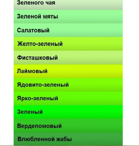 Название зеленых цветов фото Все оттенки зеленого фото - DelaDom.ru