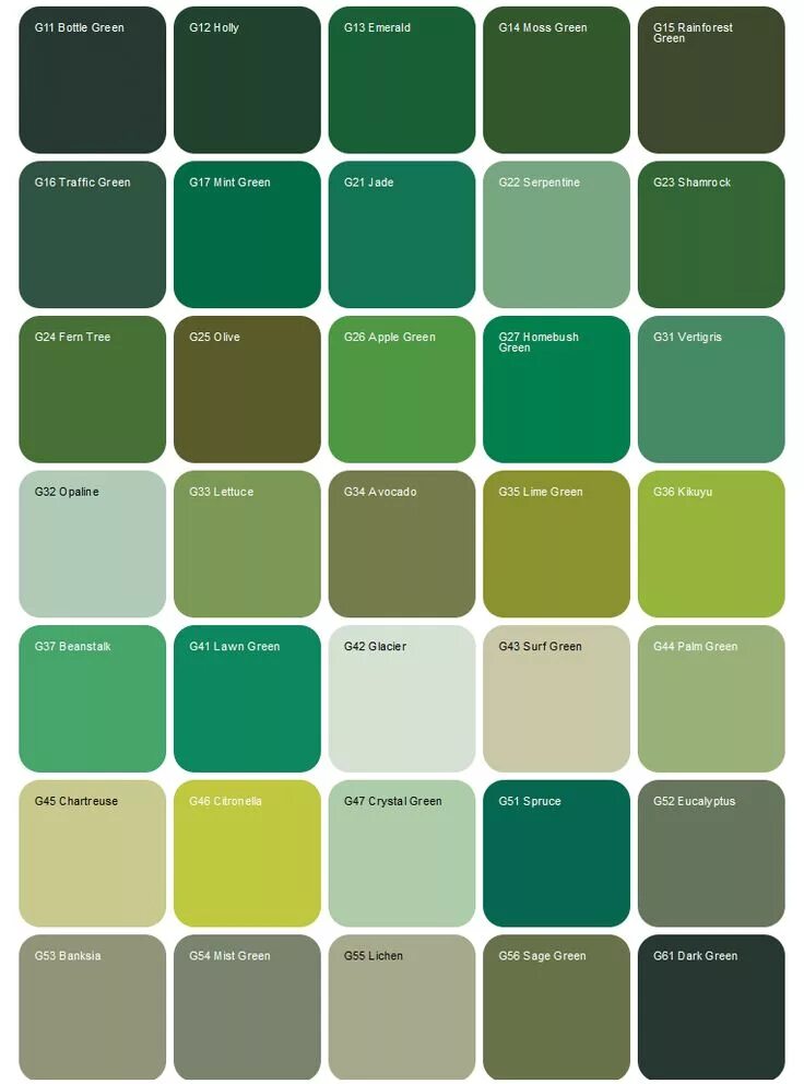 Название зеленых цветов фото Non Slip Industrial Flooring Green color names, Green palette, Color palette des