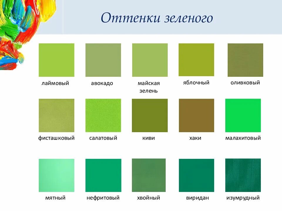 Название зеленых цветов фото Оттенки салатового фото - DelaDom.ru