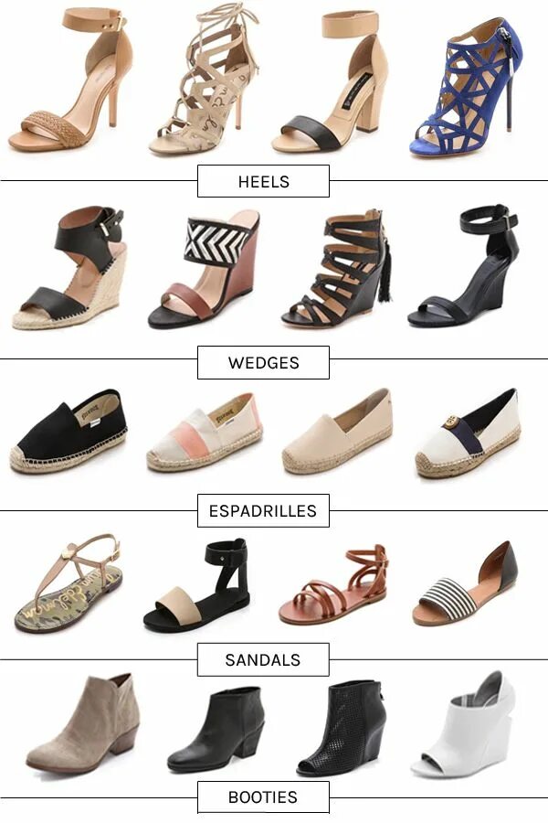 Название женской обуви с фото Step Into Spring The Best of Spring Shoes - Lauren Nelson Fashion shoes sandals,