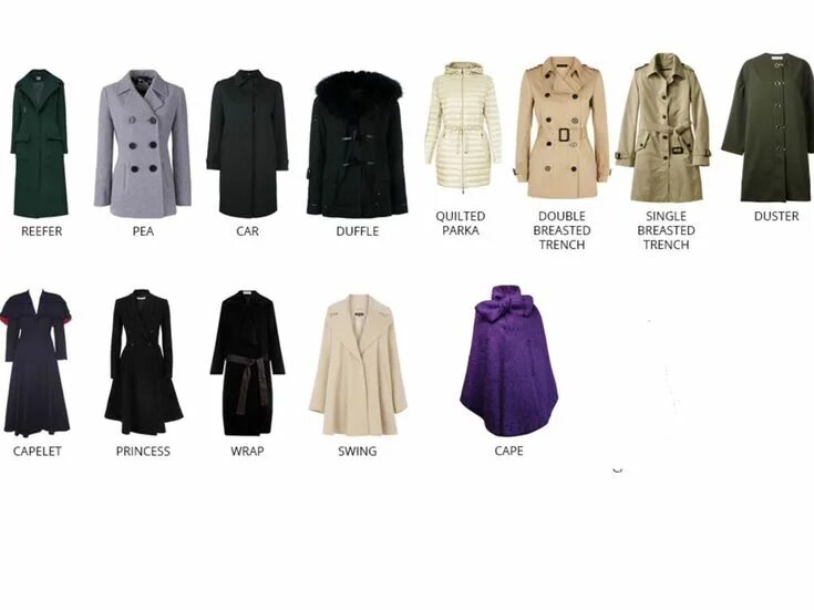 Название женской одежды фото BABY IT'S COLD OUTSIDE COATS TO INVEST IN THIS WINTER! Do you know all the coats