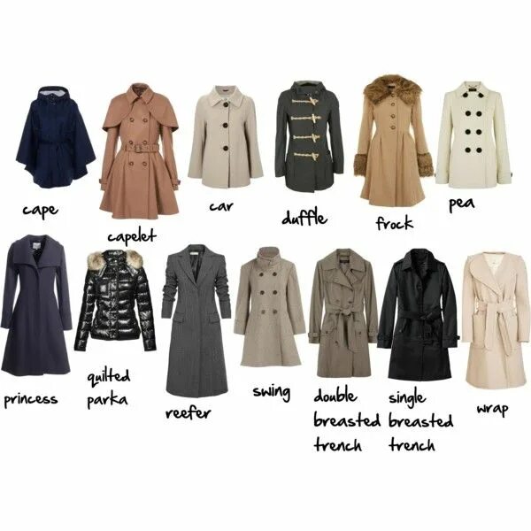Название женской одежды фото "coat glossary" Fashion vocabulary, Fashion terms, Fashion