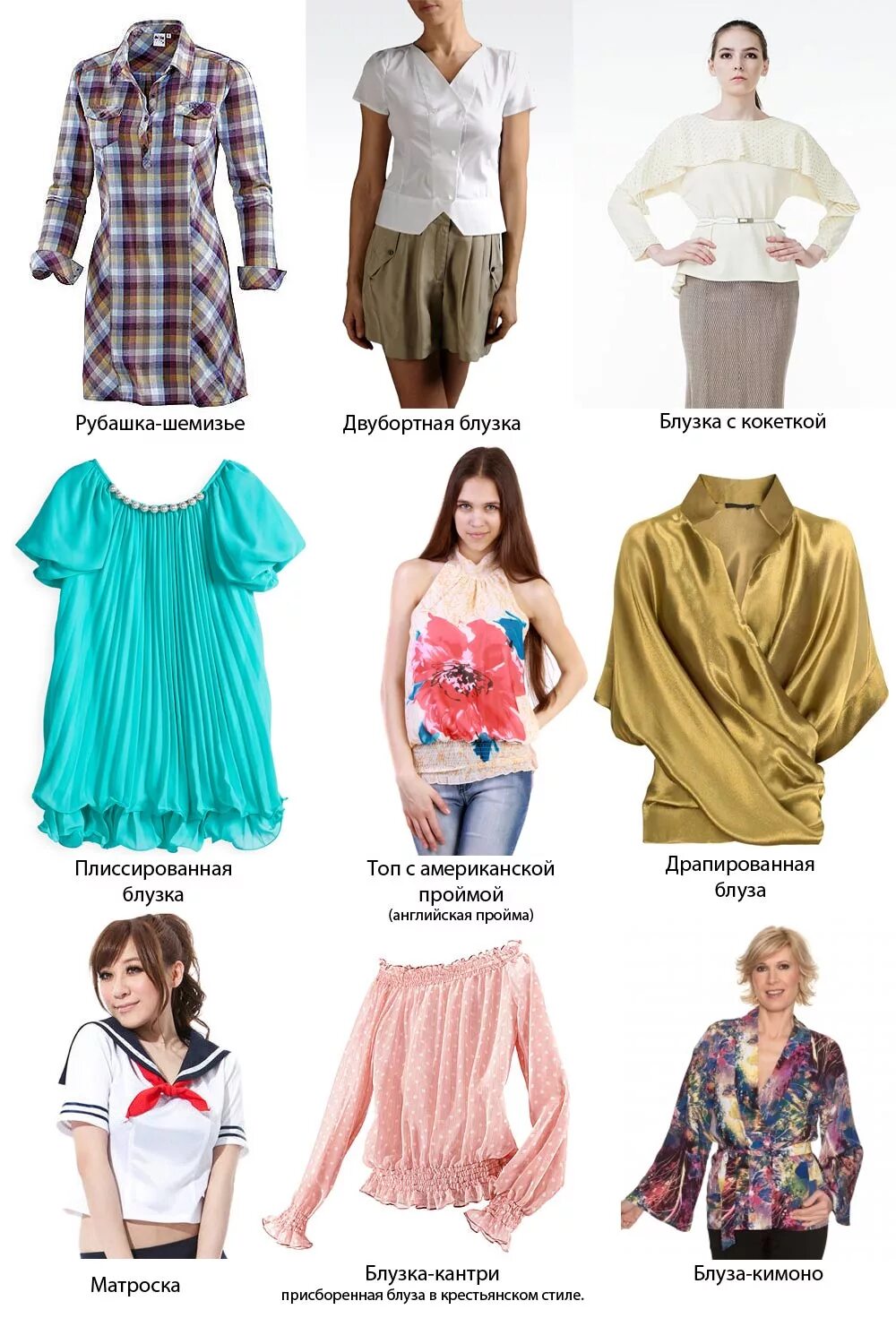 Название женской одежды фото Как называется одежда для женщин: найдено 85 картинок